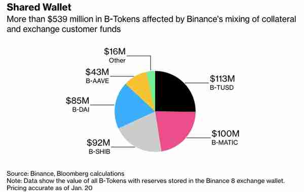 新手如何购买瑞波币欧易交易所购买瑞波币教程