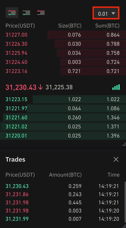 币安永续合约怎么玩币安永续合约教程