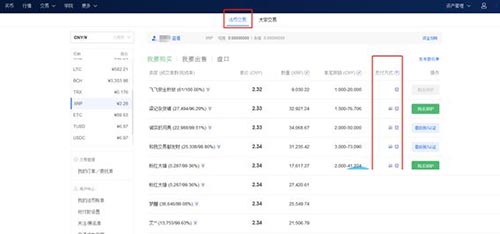 交易所怎么买卖币交易所买卖币新手图文教程