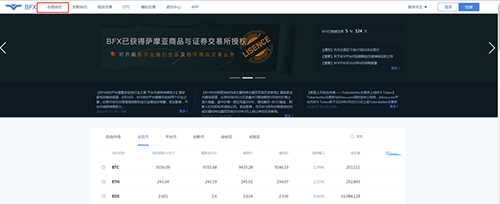 永续合约最好的交易所是哪个永续合约交易所排名