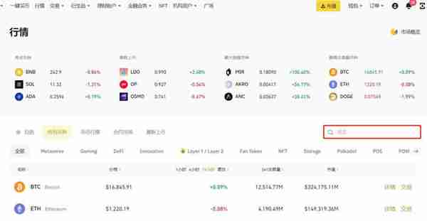 新手交易所怎么买币小白买币常见问题有哪些汇总