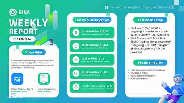 币咖交易所合法吗币咖交易所详细介绍