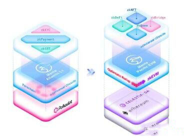 MANTA是什么币币安上挖矿MANTA币的方法