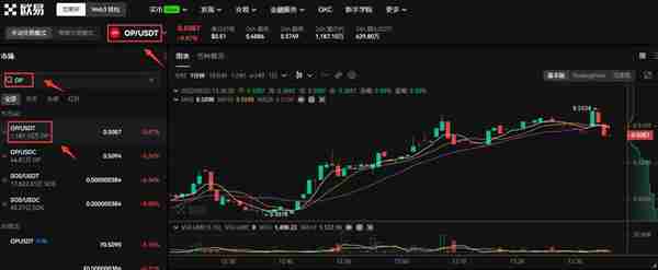 OP币怎么买OP币买卖交易操作教程