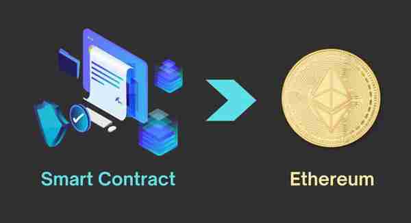 一文读懂以太坊合约交易技巧有哪些