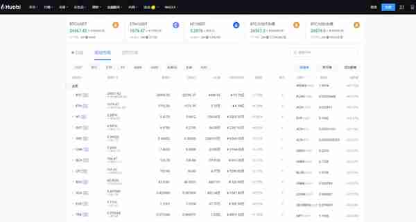 火必网怎么充值人民币买币火必网人民币买币教程