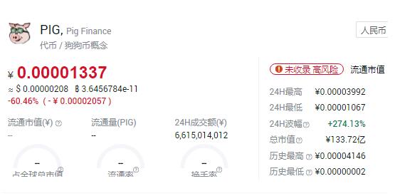抹茶交易所怎么买猪猪币PIG币MXC抹茶交易所买猪猪币教程