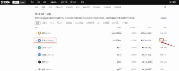 如何购买以太币购买以太币新手教程