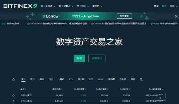 山寨币在哪里买几个主流山寨币交易所盘点