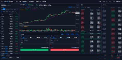 如何在火必网交易所购买比特币火币网交易所购买比特币教程