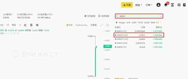 新币上交易所购买流程新币交易平台有哪些正规安全