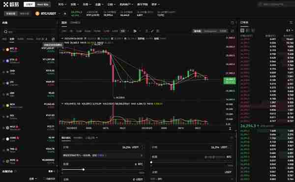 如何在欧意OKX交易所购买比特币欧意购买比特币操作教程