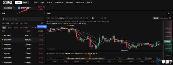 如何购买以太币购买以太币新手教程