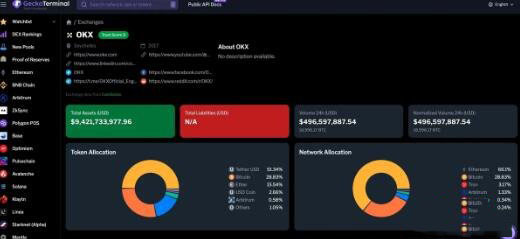 如何挑选可靠加密货币交易所新手必学的四大评估方法