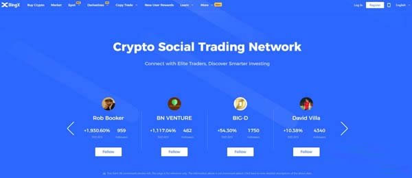 一文搞懂BingX交易所|BingX介绍、手续费、跟单教学