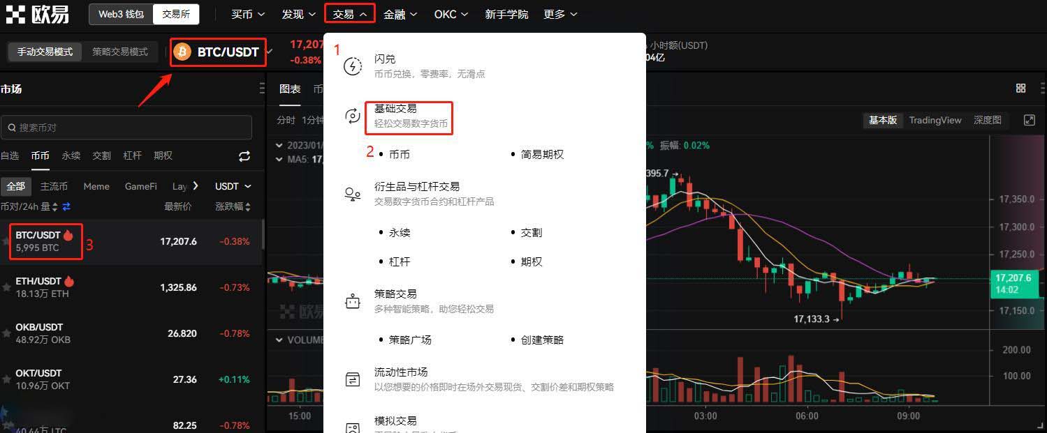 比特币通过什么平台购买最好比特币最好购买平台介绍