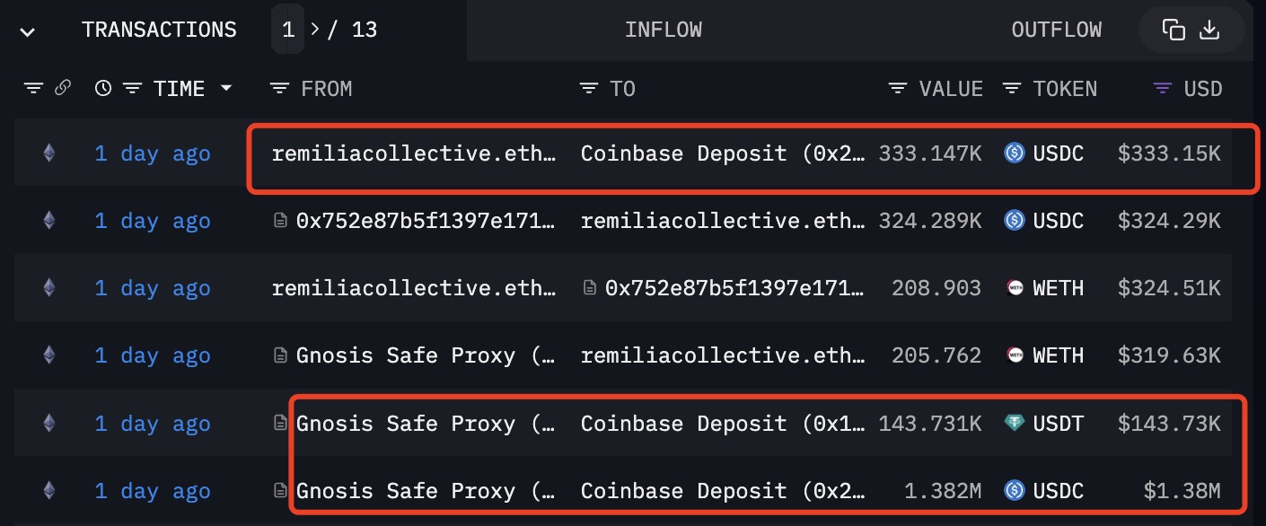 马斯克喊单的Milady出现内斗,互相指责挪用资金插图 马斯克喊单的Milady出现内斗,互相指责挪用资金