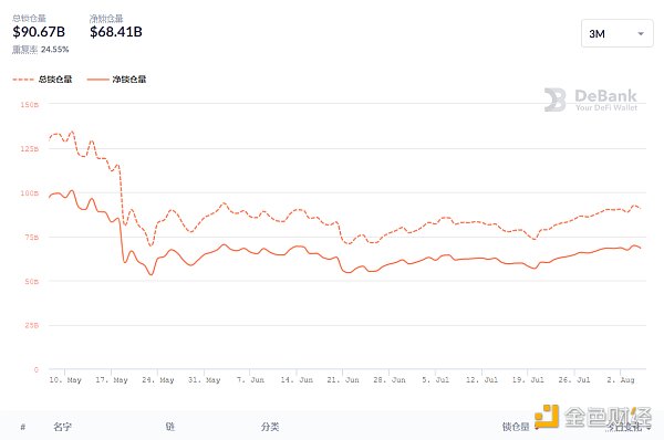金色DeFi日报 | 梅西主题NFT系列将发售