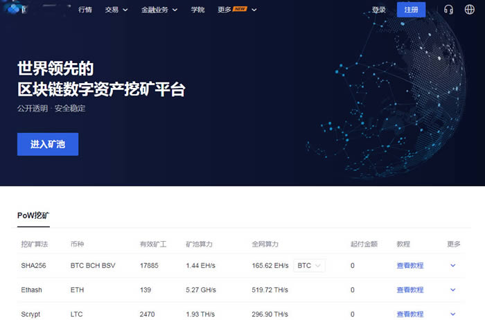 数字货币平台排行榜,2021年数字货币挖矿平台排名前十介绍
