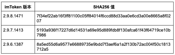 如何安全的捂住你的imToken钱包