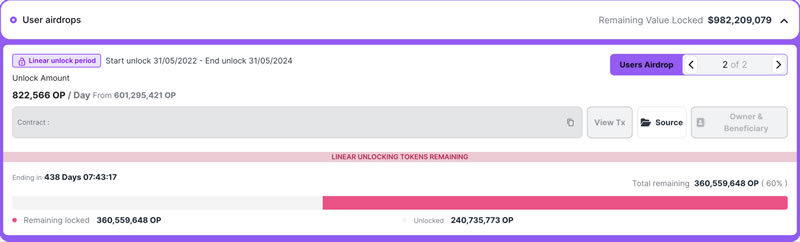 代币解锁周报｜ARB代币正式解锁 初次解锁比例达55.53%