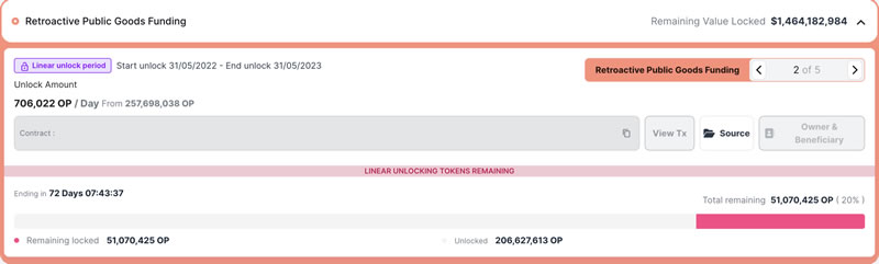代币解锁周报｜ARB代币正式解锁 初次解锁比例达55.53%