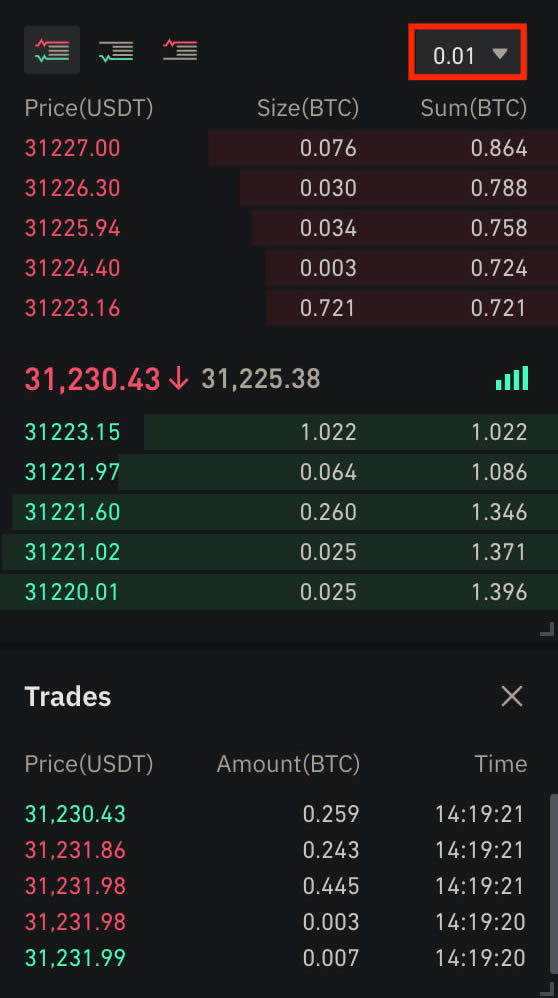 币安永续合约手续费怎么算币安永续合约怎么玩