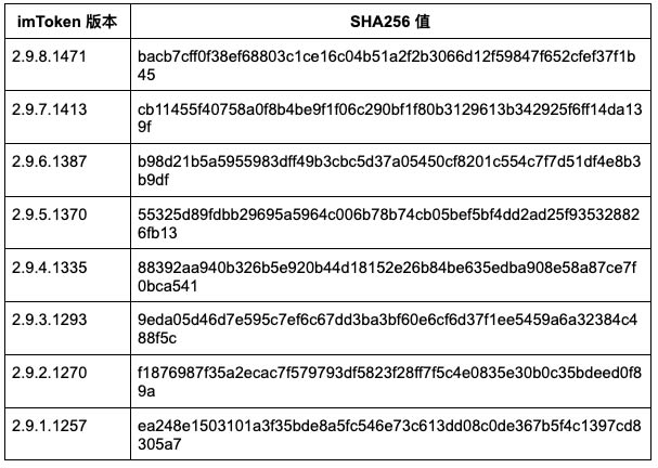 如何安全的捂住你的imToken钱包