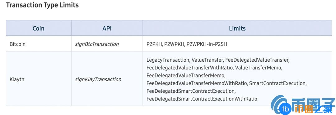三星在其中添加了比特币Keystore移动巨头对加密货币持乐观态度？