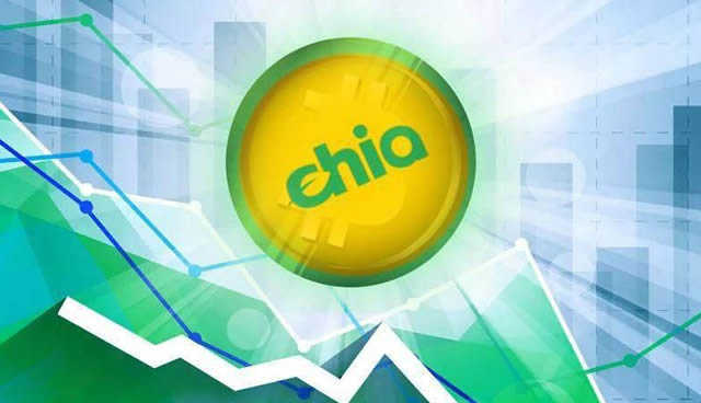 CHIA币在哪些交易所可以交易CHIA币交易所盘点