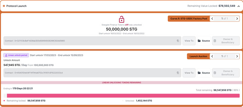 代币解锁周报｜ARB代币正式解锁 初次解锁比例达55.53%