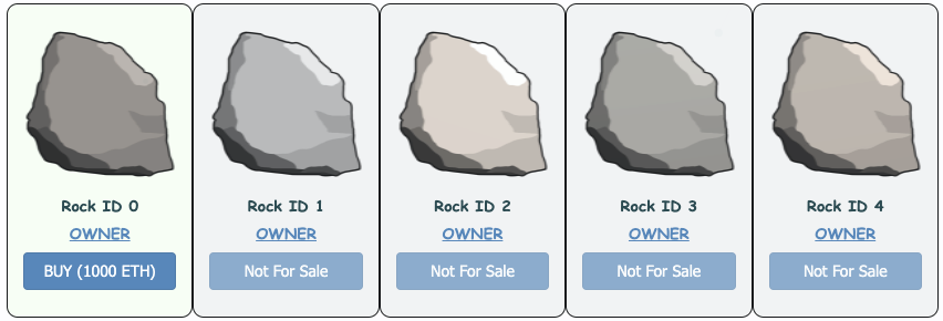 深度|NFT为什么如此昂贵?插图16 深度|NFT为什么如此昂贵?