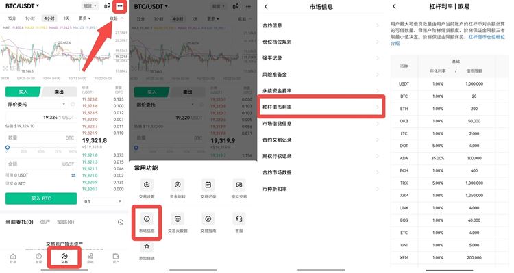 欧易如何进行币币杠杆交易欧易进行币币杠杆交易操作教程